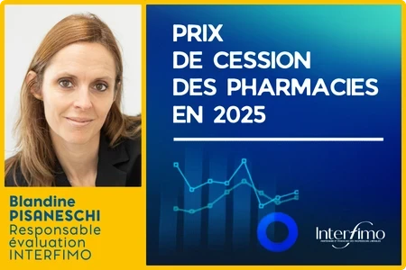 Pharmacies : « L’analyse de l’évolution des prix via le pourcentage de chiffre d’affaires n’a plus aucun intérêt »